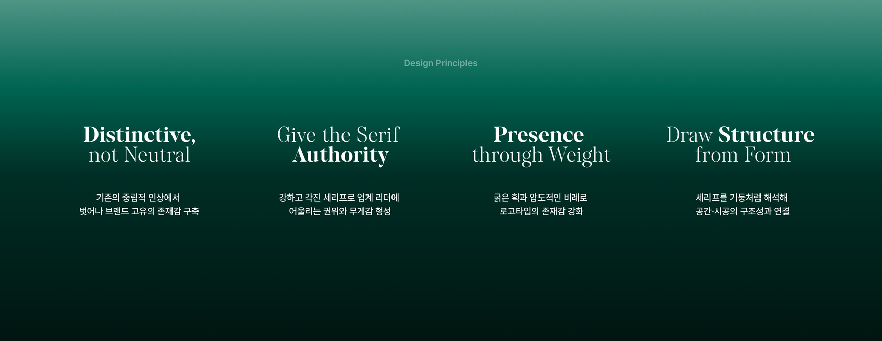 KUKBO DESIGN Identity Renewal, Duedance