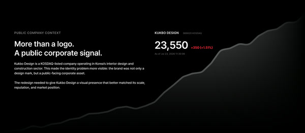 KUKBO DESIGN Identity Renewal, Duedance