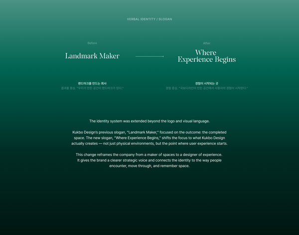 KUKBO DESIGN Identity Renewal, Duedance