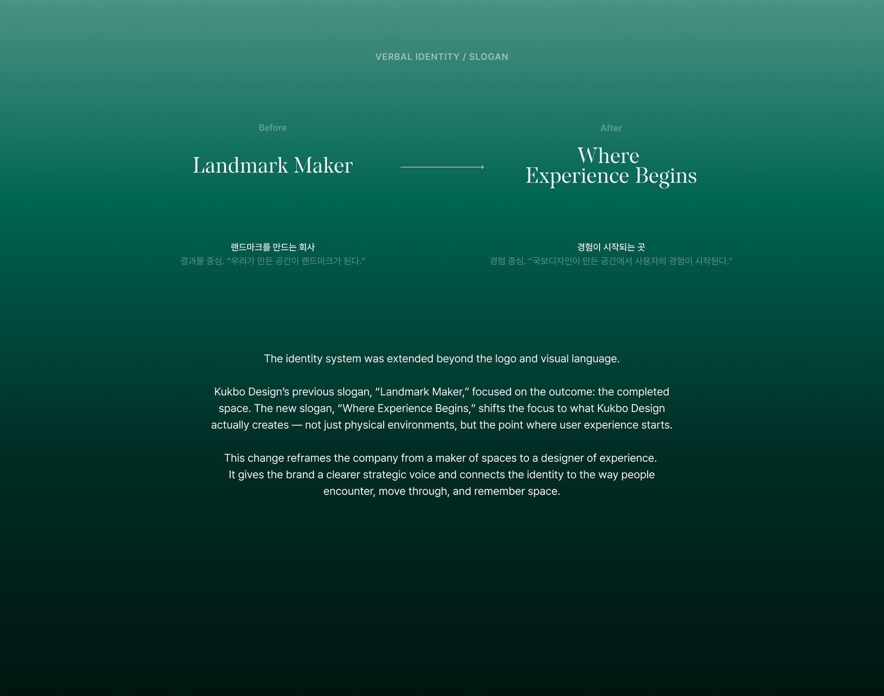 KUKBO DESIGN Identity Renewal, Duedance