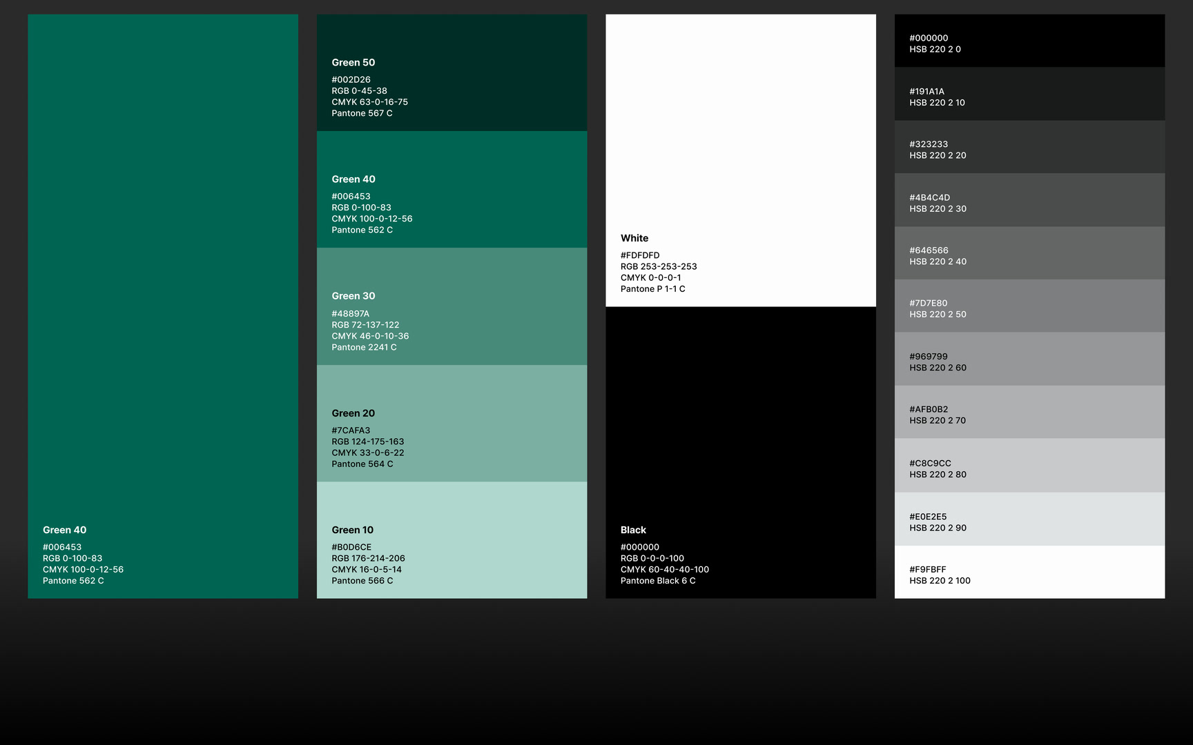 KUKBO DESIGN Identity Renewal, Duedance