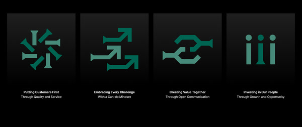KUKBO DESIGN Identity Renewal, Duedance