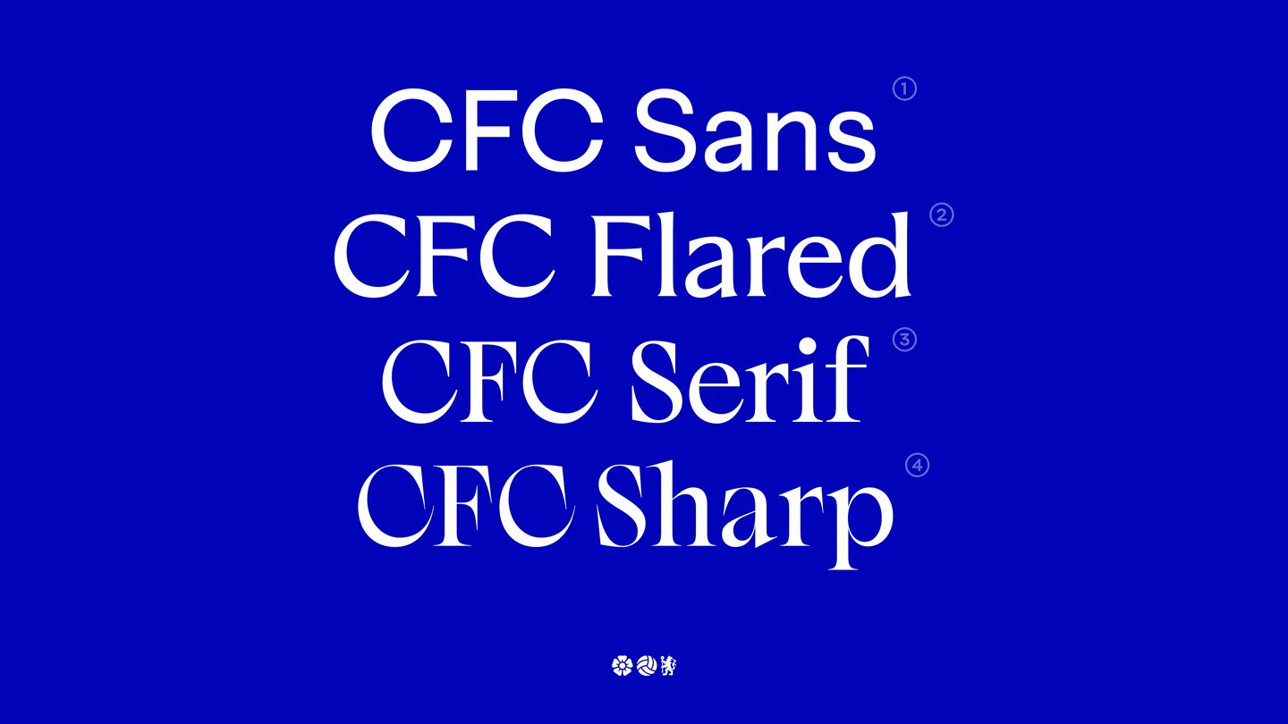 파란 바탕에 CFC Sans · Flared · Serif · Sharp 네 서체 이름을 각자의 서체로 놓은 견본