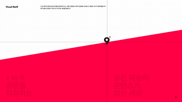 Taling Brand Identity, Duedance