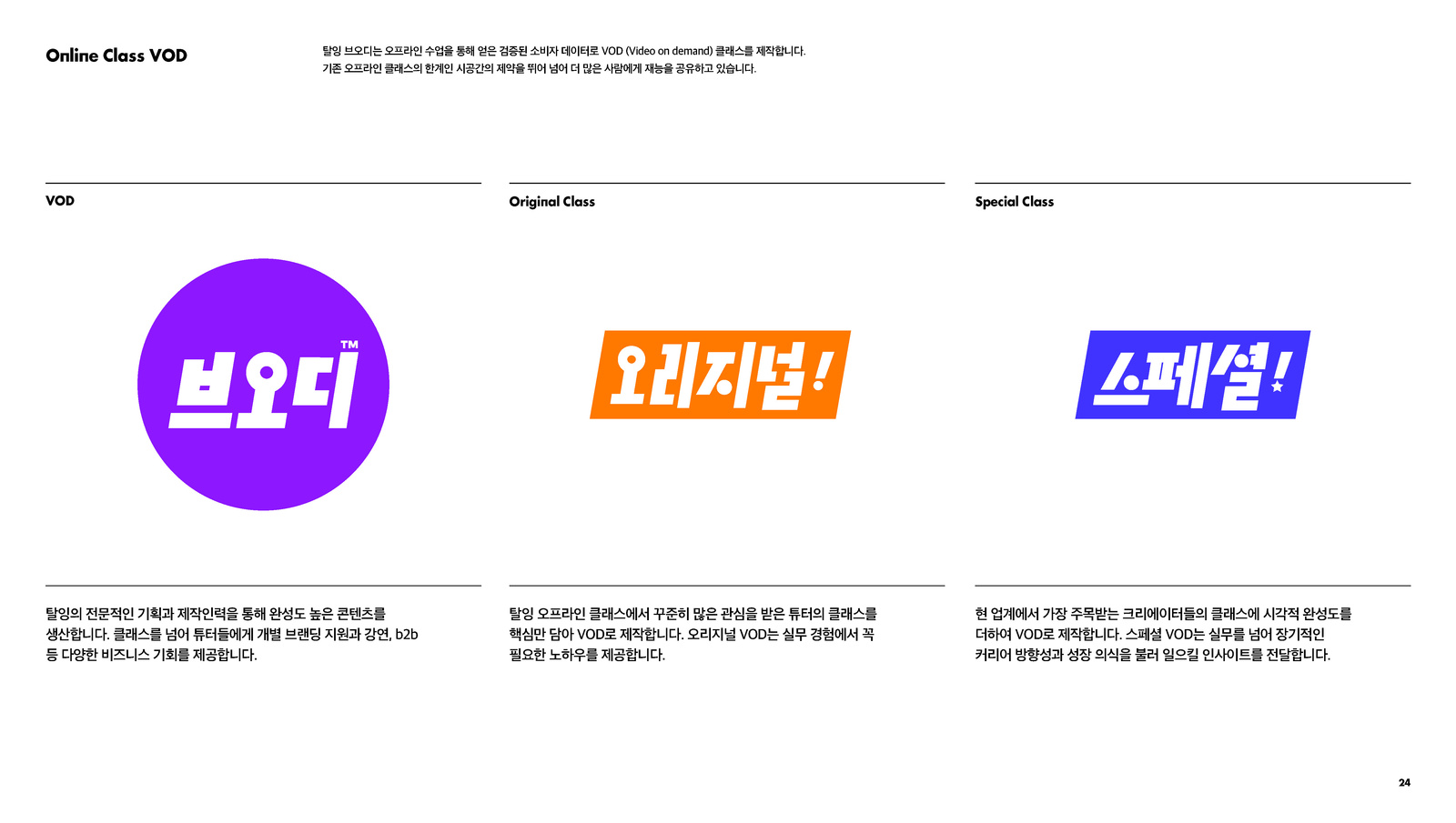 Taling Brand Identity, Duedance